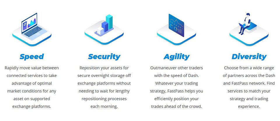 Learn more about the FastPass Network at - https://www.dash.org/fastpass