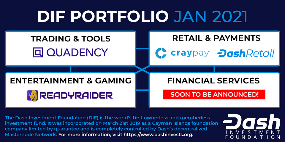 DIF Portfolio Jan 2021.png