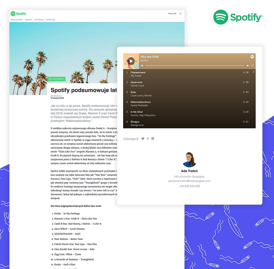 Source: Spotify Poland Brand Journal