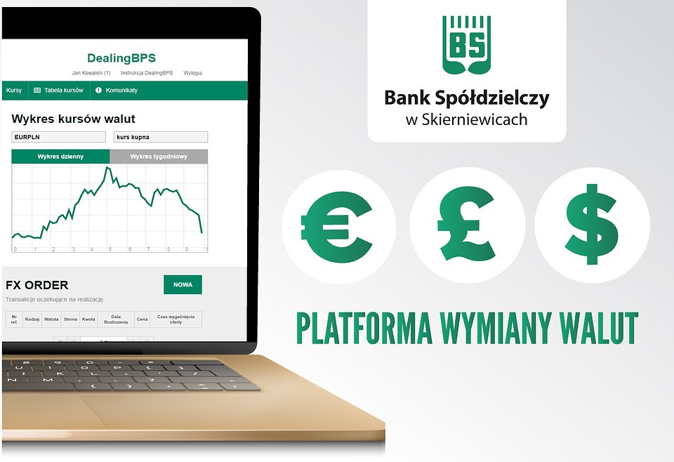 platforma wymiany walut Skierniewice.jpg