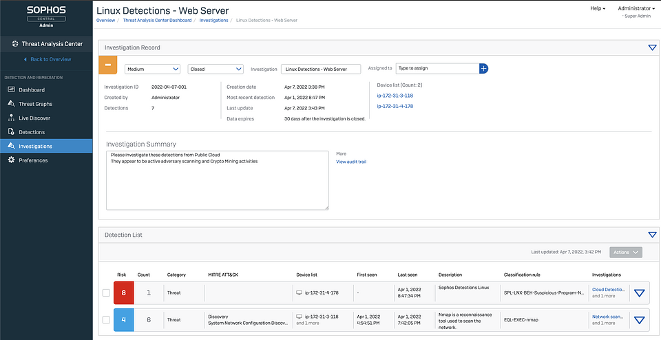 Sophos XDR Investigations Dashboard.png