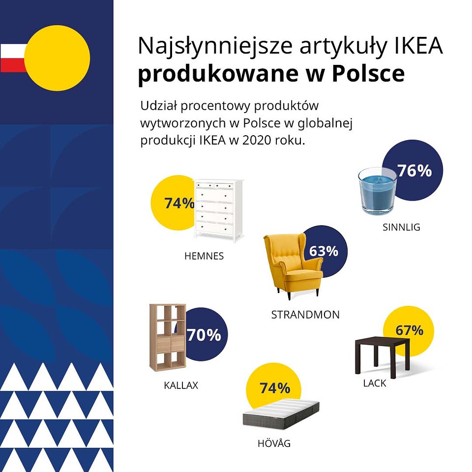 ikea_karuzela_1.jpg