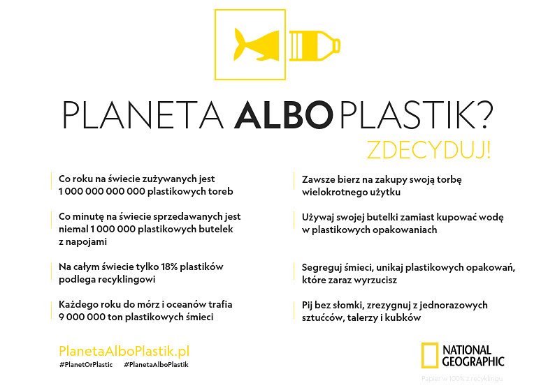 Planeta Albo Plastik fakty.png