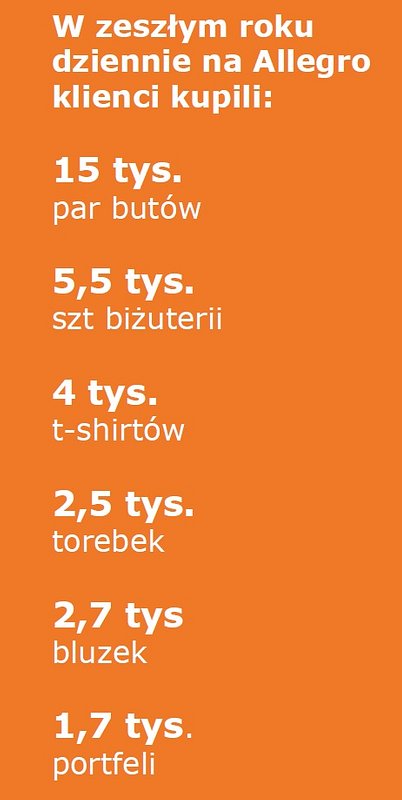 dzienne zakupy.jpg
