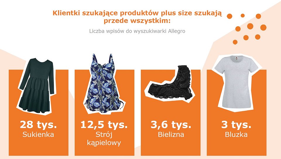 plus size.jpg
