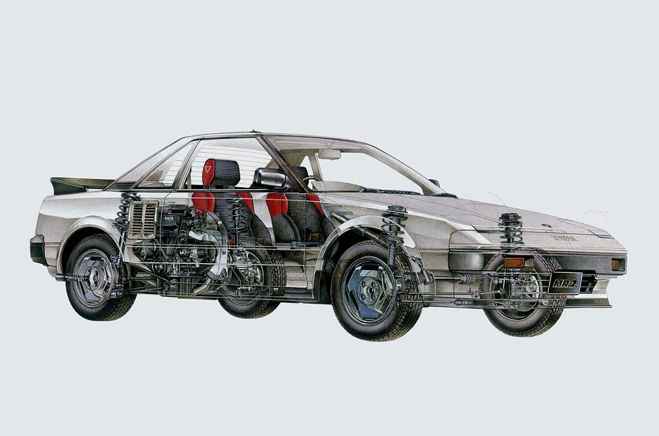 toyota_mr2.jpeg