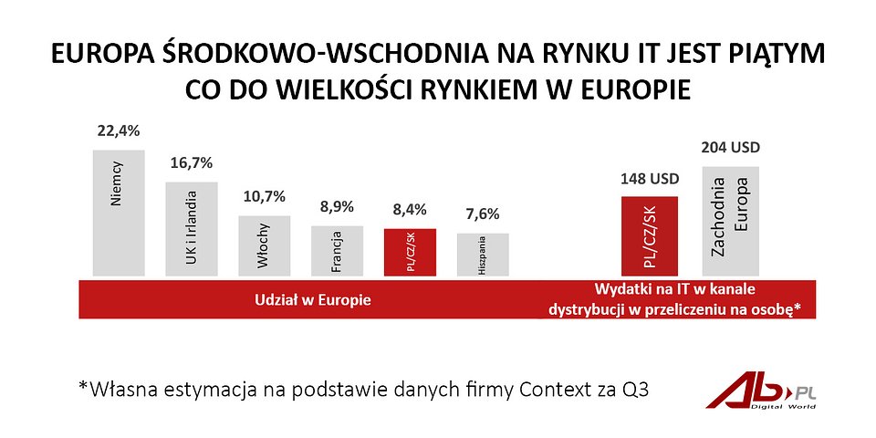 wykres 1 pl (1).jpg