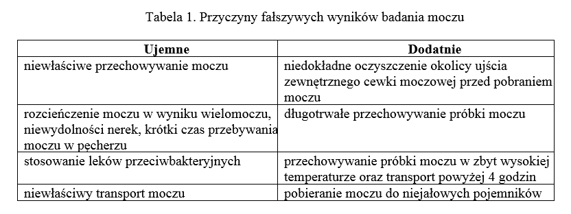 tabela1.PNG