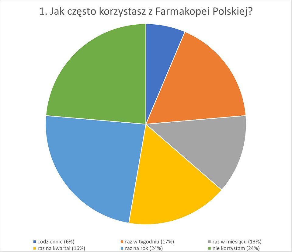 odpowiedz1.jpg
