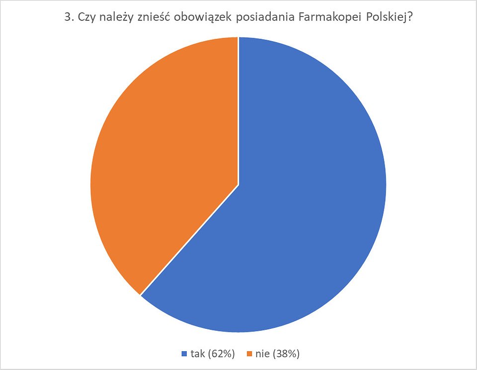 odpowiedz3.jpg