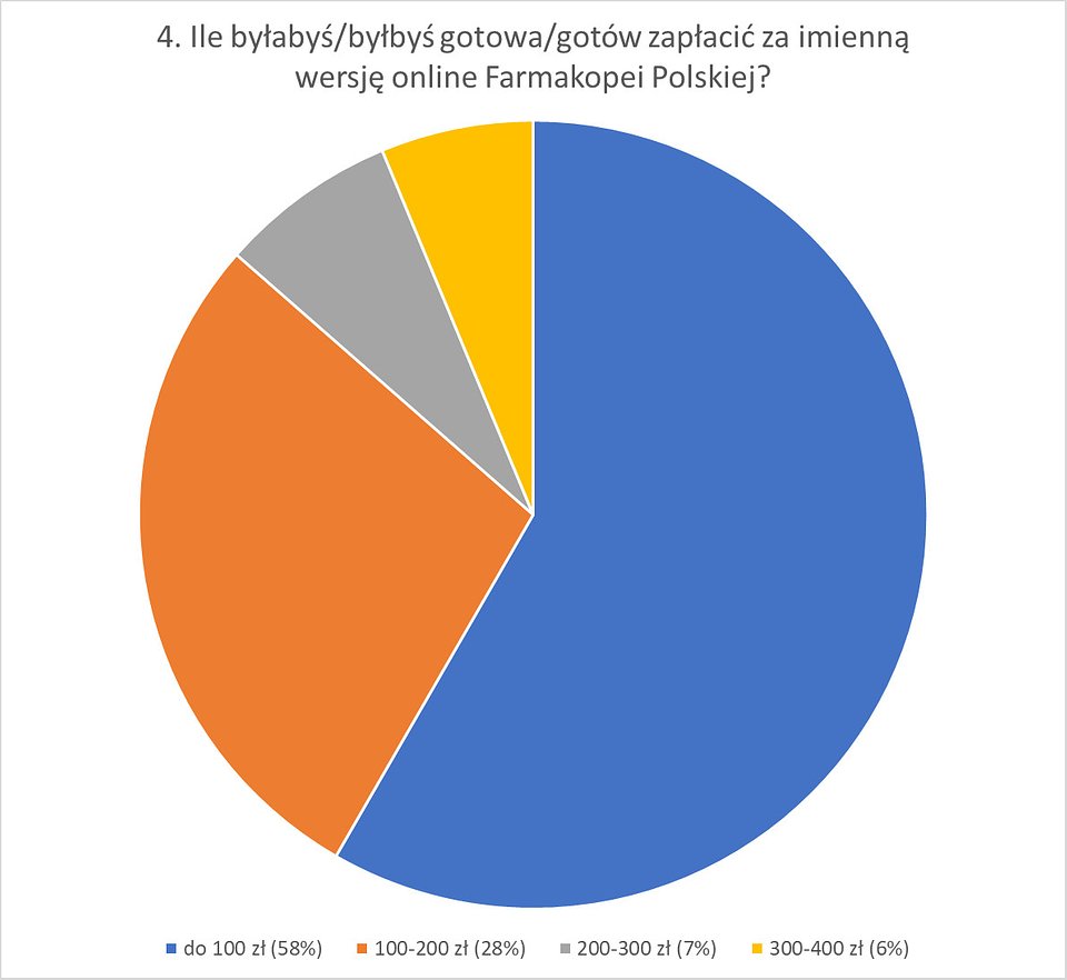odpowiedz4.jpg
