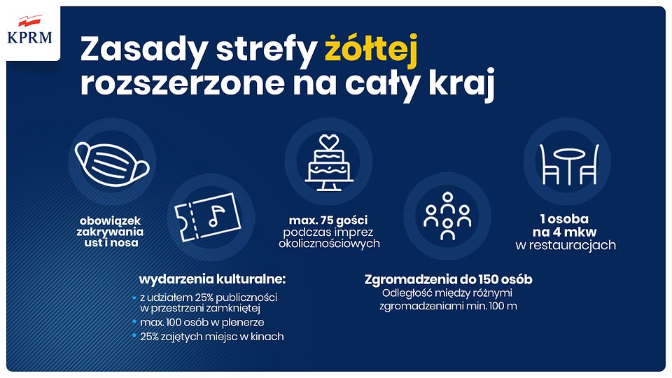 fot. KPRM