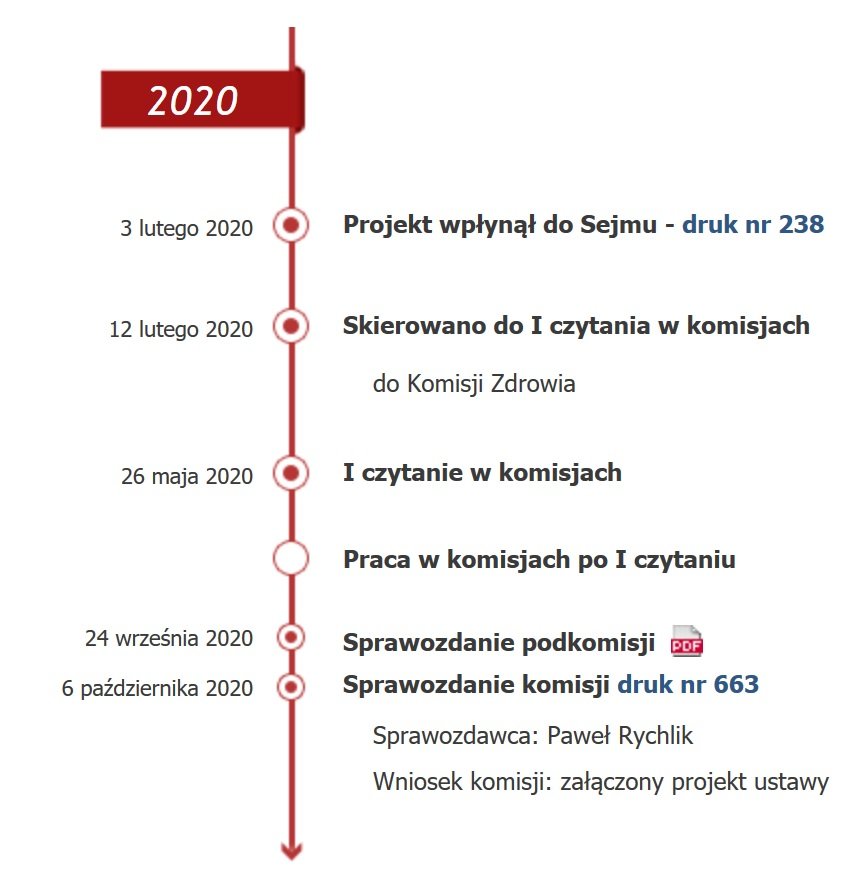 przebieg.jpg