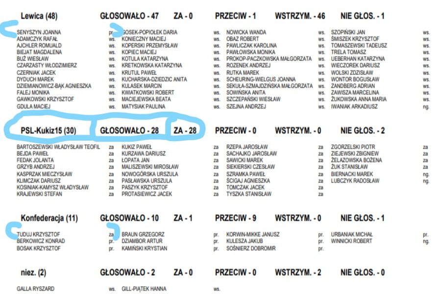 głosowanie imiennie pozostałe partie kolor.jpg