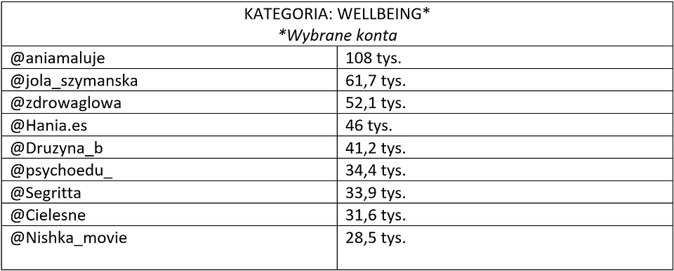 kolejna tabela.png