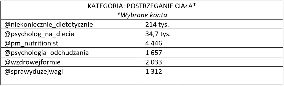 mała tabelka.png