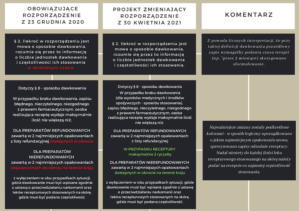 zmiany w prawie1.jpg
