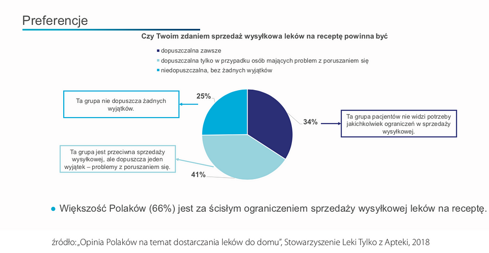 Zrzut ekranu 2018-11-20 o 13.06.38.png