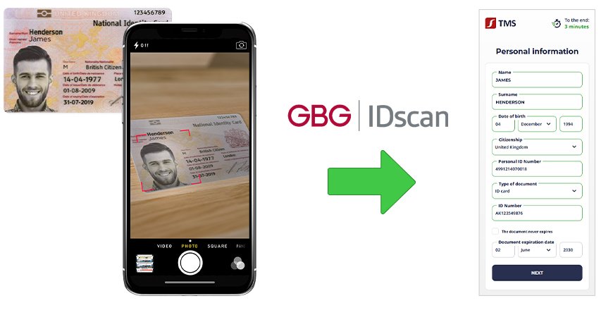 GBG ID Scan system in the heart of the verification process