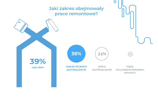 remont_infografika_2.png