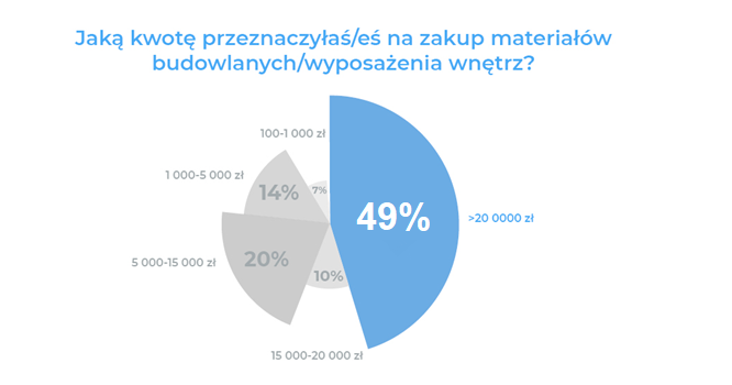 Remont_infografika_5.png