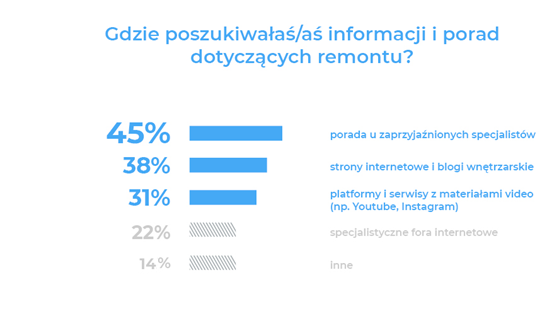 remont_infografika_7.png