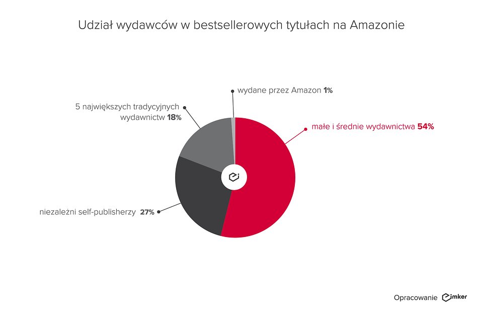 Amazon.jpg
