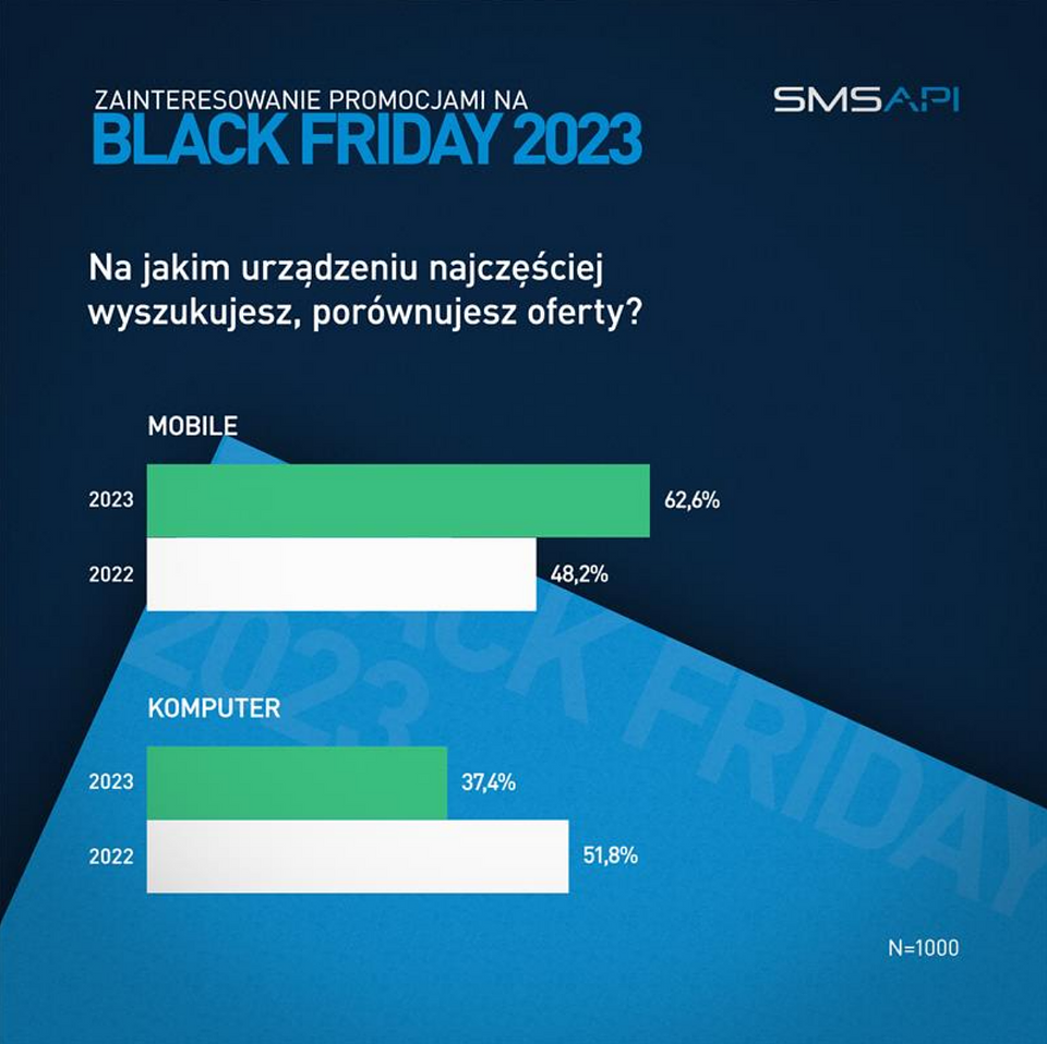 Mobile vs desktop.png