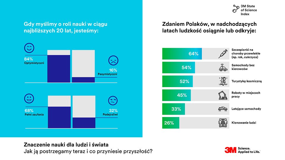 3 infografiki v2-02.jpg