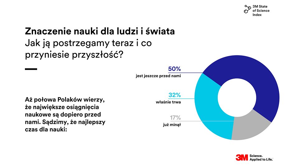 3 infografiki v2-01.jpg