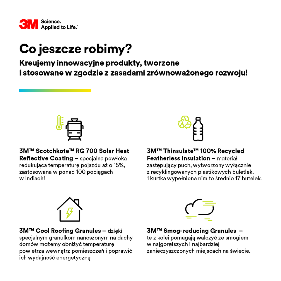 3M_Sustainability (2).png