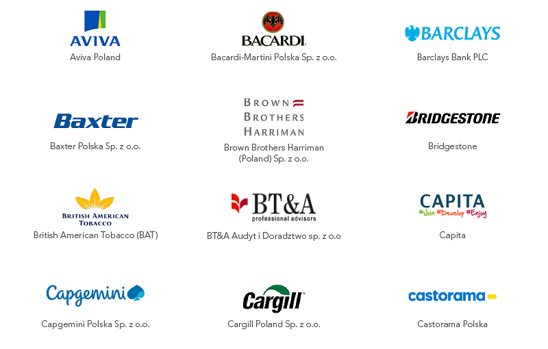 acca-800x510-pix-Akredytowani-Pracodawcy-marz-2020-2.png