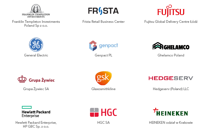 acca-800x510-pix-Akredytowani-Pracodawcy-marz-2020-4.png