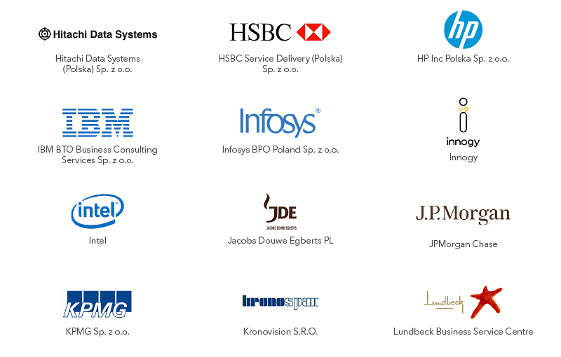 acca-800x510-pix-Akredytowani-Pracodawcy-marz-2020-5.png