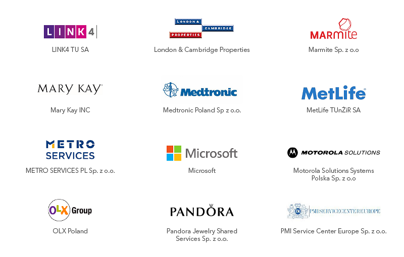 acca-800x510-pix-Akredytowani-Pracodawcy-marz-2020-6.png