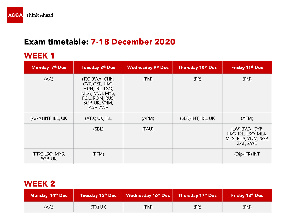 acca-graf-1600x1200-Exam-Timetable-December-tab-paz-2020.png