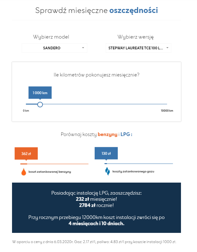 Źródło: Dacia.pl