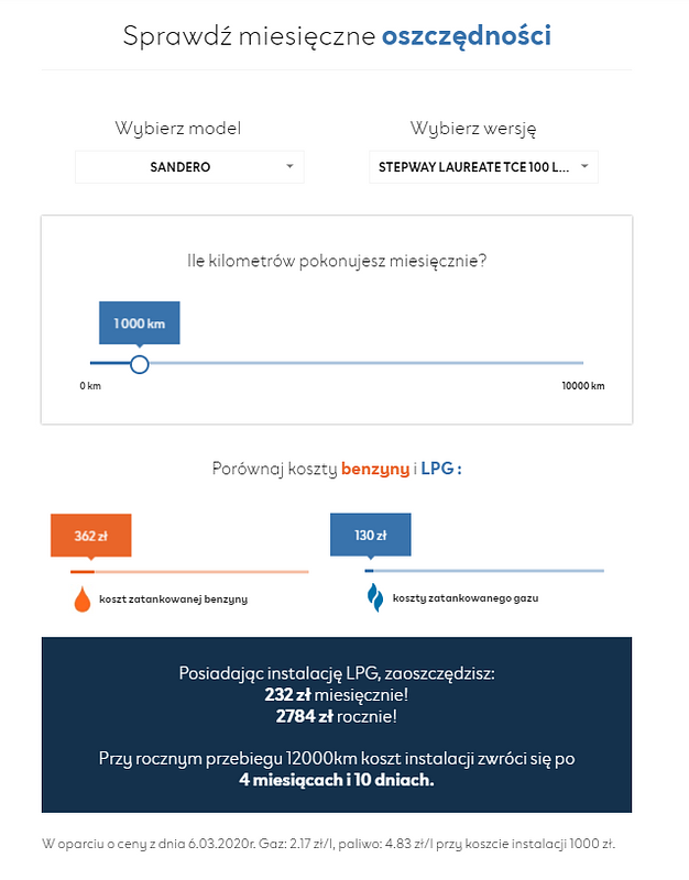 Source: Dacia.pl
