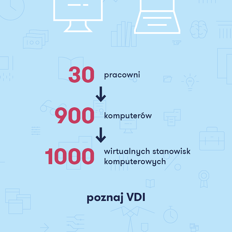 Poznaj VDI