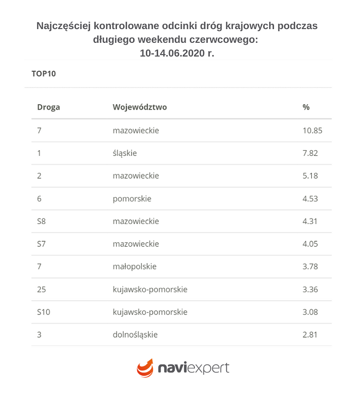 TABELA_krajowe.png