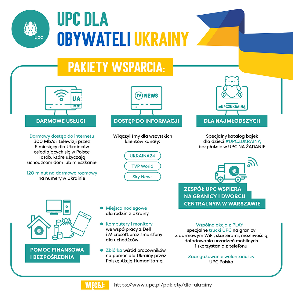 UPC_pomoc_dla_Ukrainy_09-03-2022.png