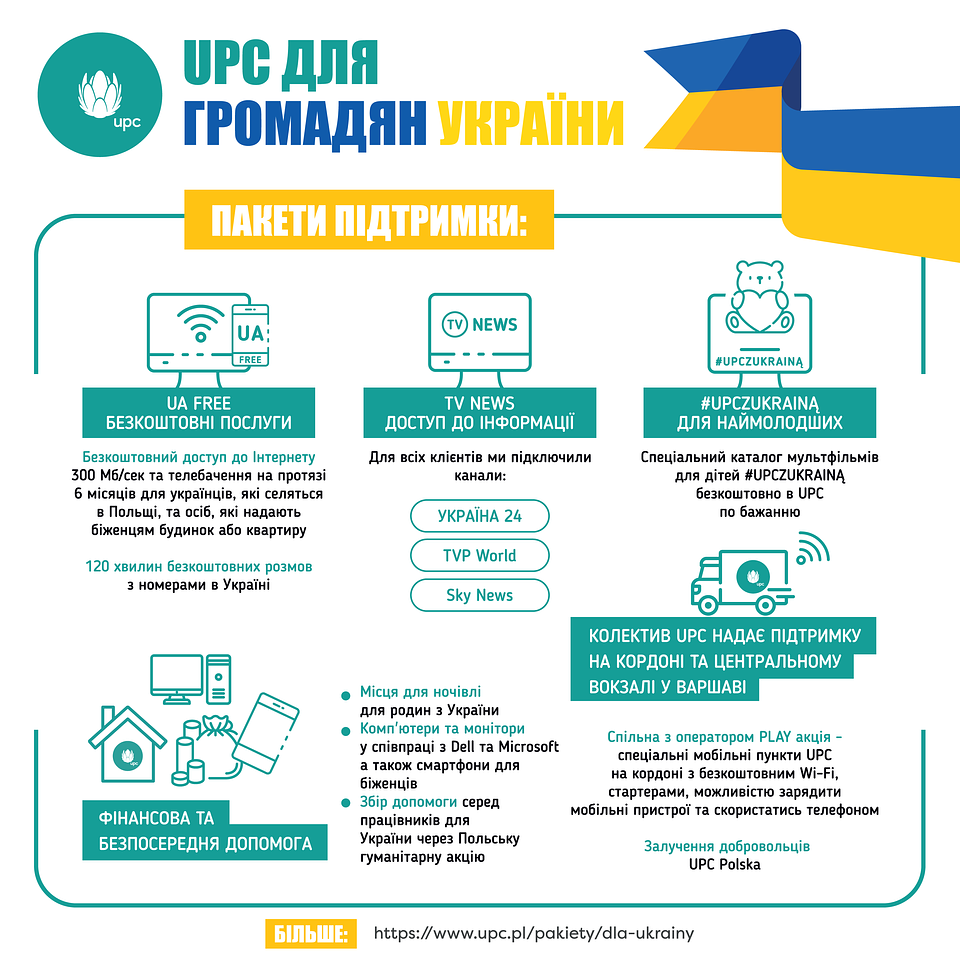 UPC_pomoc_dla_Ukrainy_15-03-2022_UA.png