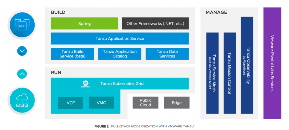vmware-tanzu.png