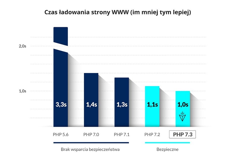 wykres.jpg
