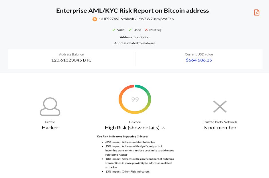 amlrisk14.png