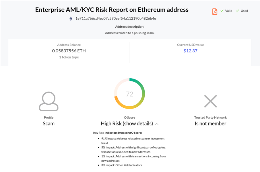 scamriskreport.png