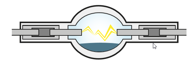 Stage 1 – ignition – 20 kV between the electrodes