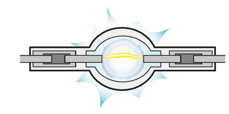 Stage 2 – warming, salts evaporation, maximum intensity