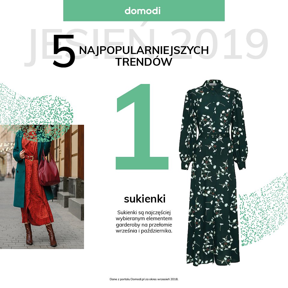 Domodi.pl
