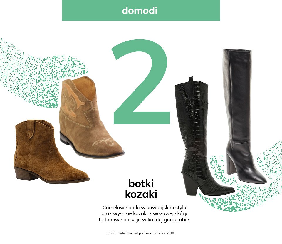 Domodi.pl
